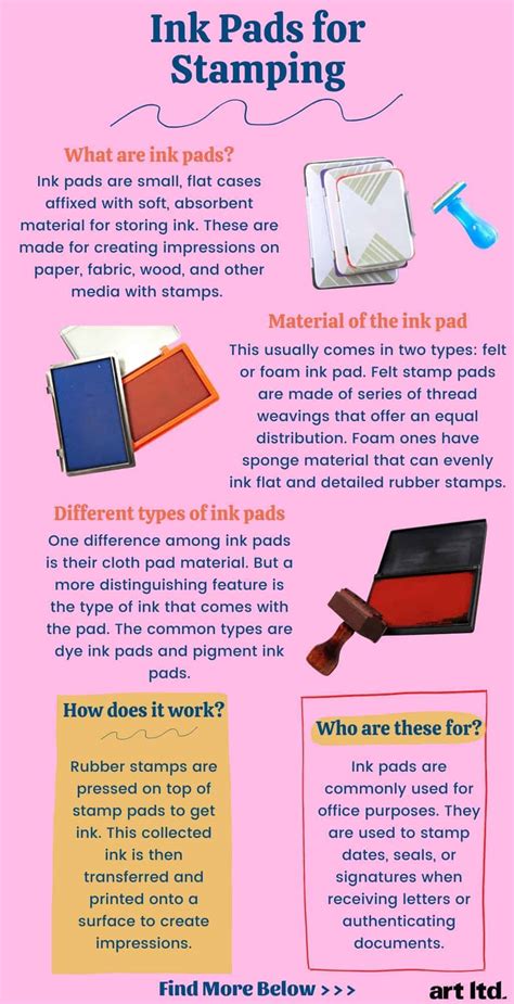 12 Best Ink Pads for Stamping Reviewed & Rated in 2025 - Art Ltd