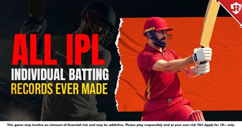 Batting records | Twenty20 Internationals | Cricinfo Statsguru | ESPNcricinfo.com