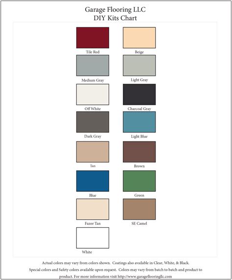 Popular Home Depot Epoxy Floor Coating Kit To Upgrade