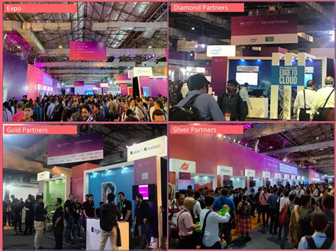 #AWSSummit #Mumbai | Blog