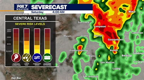 Austin Storm Tracking 的图像结果