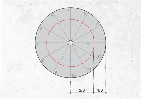 How to Calculate Spiral Staircase Dimensions and Designs - Arch2O.com