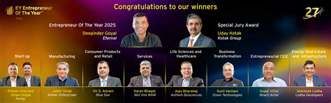 EY Entrepreneur of the Year 2025 | EY - India