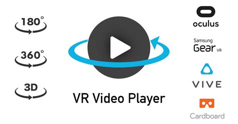 Image result for Unity 360 Video Player