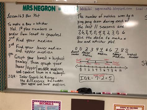 Image result for Box Plot Lessons 6th-Grade