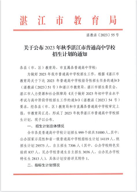 2022年秋季湛江市普通高中学校招生计划总表