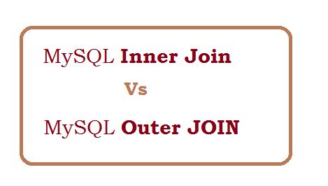 Difference between inner join and outer join in MySQL | Web Technology ...