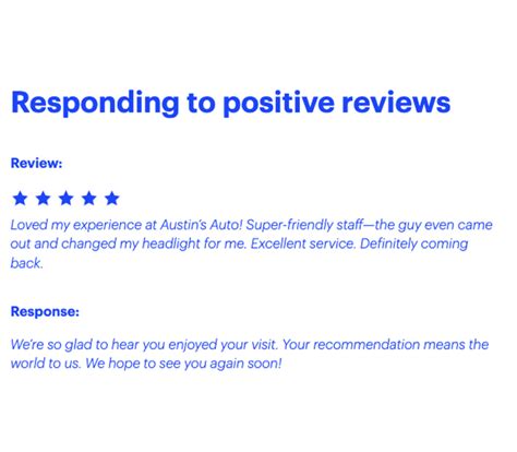 Image result for Check Example Reviews