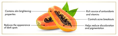 Buy Good Vibes Papaya Rejuvenating Face Scrub, 100 g | Cleansing ...