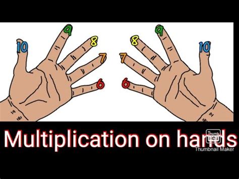 How to Multiply Using Hands 的图像结果