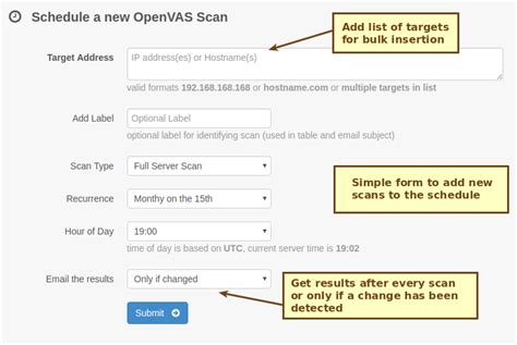 OpenVAS Scan 的图像结果