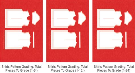 Image result for Computer Pattern Grading