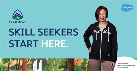 Image result for Salesforce Trailhead Tutorial