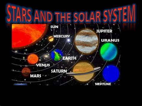Image result for Solar System Stars