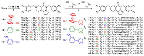 Development of Novel Imipridones with Alkyne- and Triazole-Linked ...