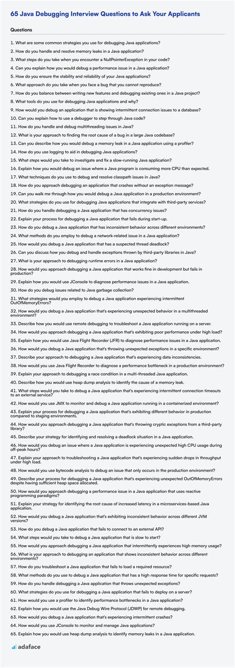 Image result for Debugging Questions in Java