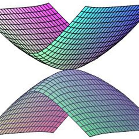 Semi Controlled Intersection 的图像结果