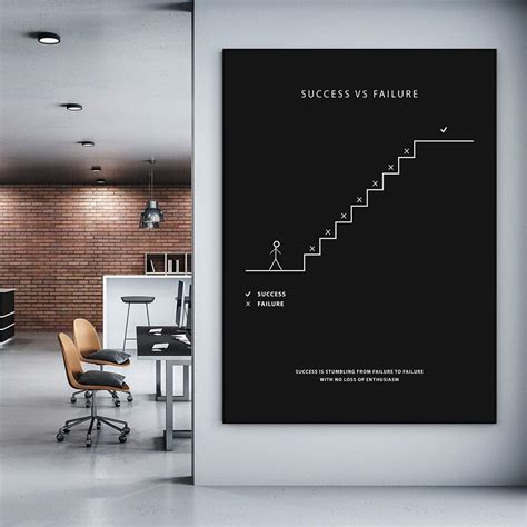 SuccessHunters Success Vs Failure Motivational Modern Art Canvas India ...