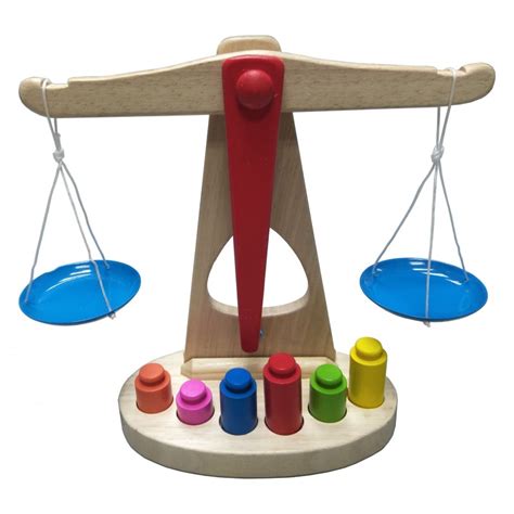Using a Balance Scale 的图像结果