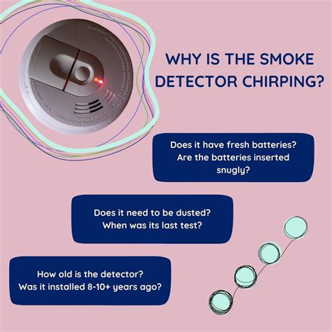 Why is My Smoke Detector Chirping After Changing the Battery? - All ...