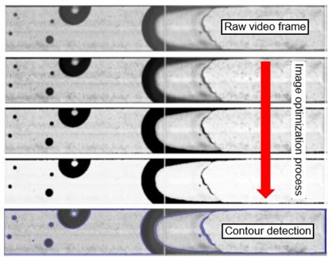 Computer-Vision- and Deep-Learning-Based Determination of Flow Regimes ...