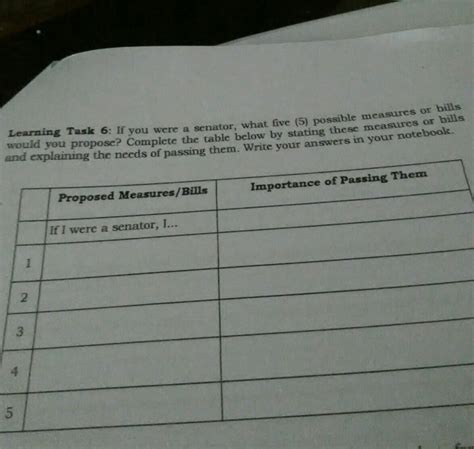 if you were a senator, what five possible measures or bill would you ...