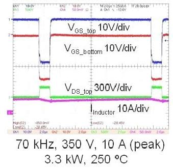Image result for Inverter Power Module