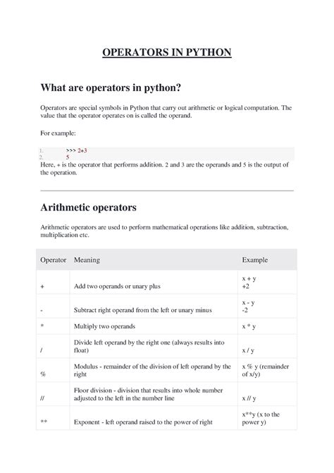 python program in string operation of a cat 的图像结果