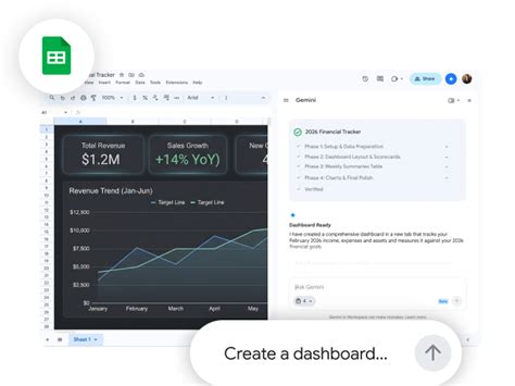 Google AI plans with cloud storage – Google One