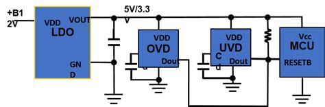 Supervisory Circuits - Nisshinbo | Mouser