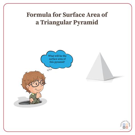 Surface Area Formula for Triangular Pyramids 的图像结果