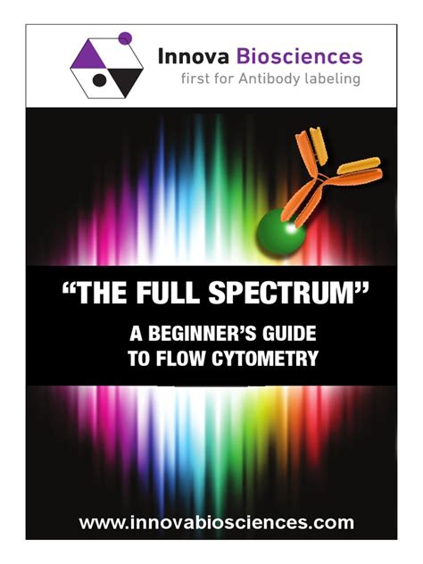 Flow Cytometry Tutorial 的图像结果