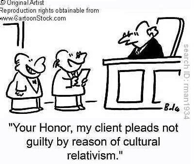 Moral Relativism Situation Example 的图像结果