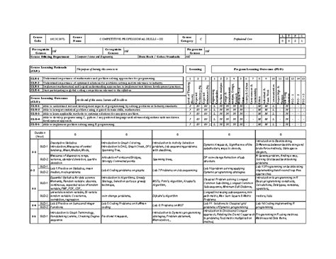 CPS-III Syllabus: Algorithms and Statistical Methods in CSE - Studocu