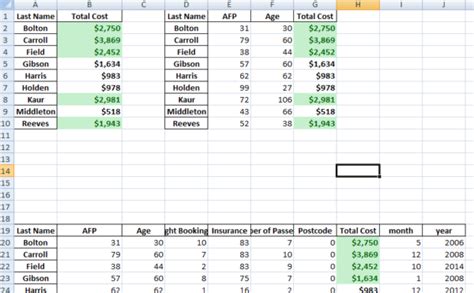 Create Excel Pivot Table Using Python 的图像结果