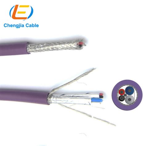 Image result for DeviceNet Cable