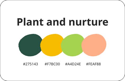 Energetic Color Mode 的图像结果