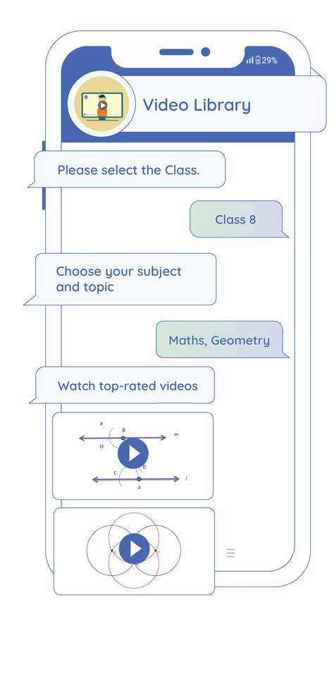 Image result for Swiftchat Embedded
