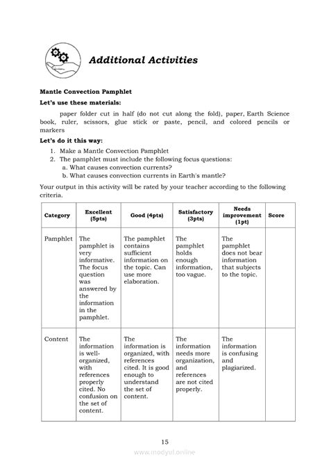 Image result for Grade 10 Science Lessons