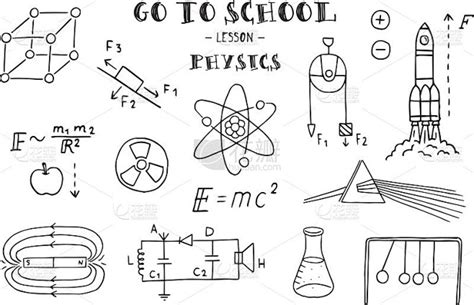 物理 的图像结果