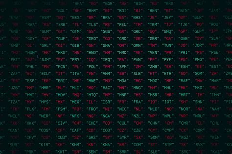 Image result for Python Data Types Int Float