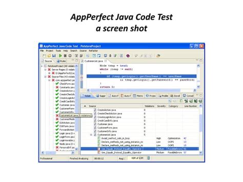 Image result for Coding Standards Java