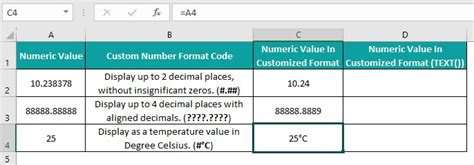Image result for Custom Number Format Color Excel