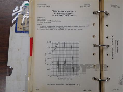 Cessna 172N - N6462D - Aircraft For Sale - Indy Air Sales