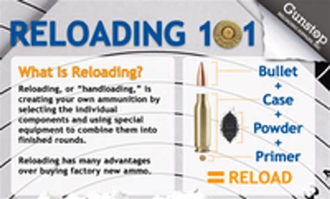 Reloading Channels 的图像结果