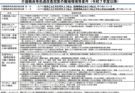 Image result for Word Proccessing Computer Lecture