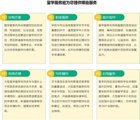 加拿大留学申请系列02：三个好用的选校网站 - 知乎