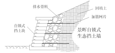 挡土墙大样图-岩土节点详图-筑龙岩土工程论坛