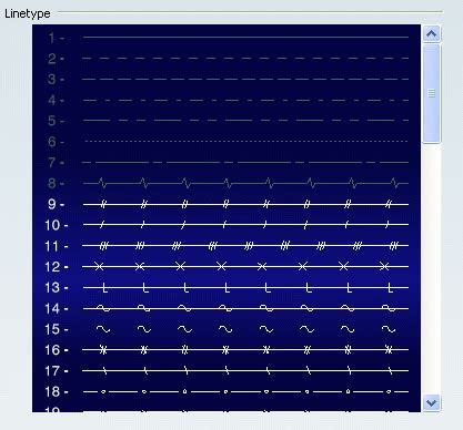 Image result for Property Line LineType