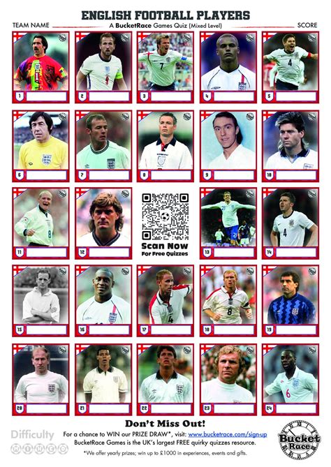 Printable England Players Football Picture Quiz Pack Active - Etsy